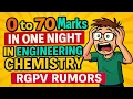 Unit 4 Polymer Polymerization Full Chapter BT-101 Engineering Chemistry RGPV OneShot