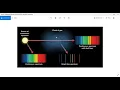 Nature of Light - HSC Physics Module 7