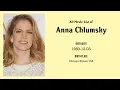 Anna Chlumsky Movies list Anna Chlumsky Filmography of Anna Chlumsky