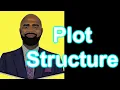 Plot Elements Rap