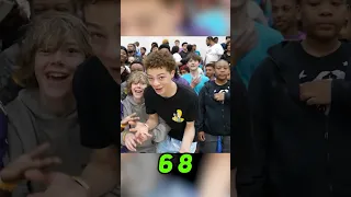                                                     دندنها