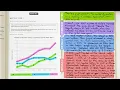 How To Get Band 9 in IELTS Writing Task 1 Academic Free Task 1 PDF