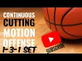 Easy 1-3-1 Continuous Motion Offense