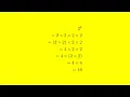 Simplifying Integer Exponent Problem 2 4 Step by Step Tutorial