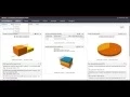 OpenStack - Templates