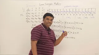007 Lower Triangular Matrix Column Major Mapping
