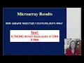 How to Read a Microarray Report