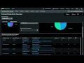 How to Create Tabbed Dashboards in Splunk Dashboard Studio