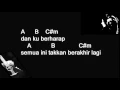 Download Lagu Ari And D'Project   Bukan Yang Pertama Chord dan Lirik