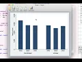 STATA Graphs Tutorial Bar Charts Histograms Customizing Data Visualization