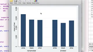 STATA Graphs Tutorial Bar Charts Histograms Customizing Data Visualization