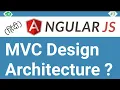 MVC Design Architecture in AngularJS AngularJS Tutorial for Beginners