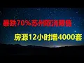 Download Lagu 暴跌70%，苏州连夜取消限售，12小时二手房增4000套，老业主哭晕在厕所，房价将加速下坠；土地零收入，全国90%城市财政崩溃。