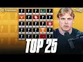 College Football Preseason Top 25 Rankings