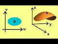 Multivariable Calculus Parameterized surfaces