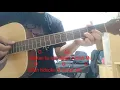 Download Lagu Bagaikan Bejana - Belajar Lagu Rohani