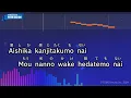 Matsuri – Fujii Kaze (Romaji Karaoke with guide)