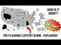 The plausible Lottery Scam - How its rigged JoeteckTips