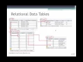 Relational Databases AIS Ch 4