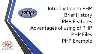 Introduction to PHP Hypertext Preprocessor Brief History Features Advantages Files and Example