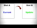 Power User Tutorial - What is Partition System