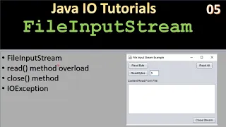 Java IO FileInputStream Example Java IO Tutorials