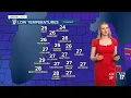 Tuesday Late PM Forecast breezy and chilly but quiet