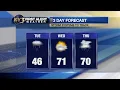 FIRST ALERT WEATHER Rain clouds keep us cool for Tuesday