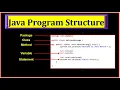 Java Program Structure EXPLAINED Main Method Syntax Made EASY 2025