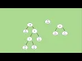 Huffman Coding Compression Algorithm - Huffman Tree