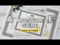 How to obtain an Apostille for your marriage