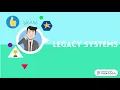 Chapter 9 - Software Evolution