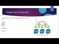 Learn PHP from Scratch - Operators
