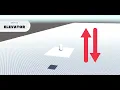Unity 3D