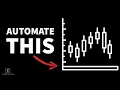How to Code a Stock Price Scraper Bot Tutorial Selenium Java