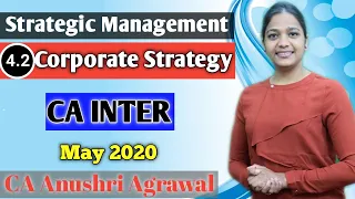 Chapter 4 2 ll Corporate Strategy ll Strategic Management ll CA IPCC CA INTER