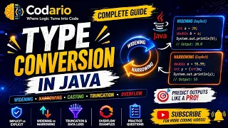 Java Type Conversion EXPLAINED Widening Narrowing Casting Overflow CodarioOfficial