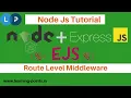 Middleware in node js Route Level Middleware Node Js Tutorial Learning Points