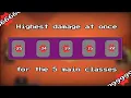Download Lagu Highest Damage at Once for the 5 Main Classes (Block Tales)