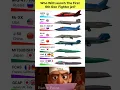 Download Lagu 6th Generation Fighter Jet Comparison 2025 – Who’s the Best #shorts