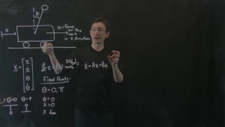 Inverted Pendulum on a Cart Control Bootcamp