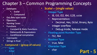 chapter 3 part 5 - scalar datatype