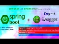 Spring Boot Day-4 Telugu Enable Swagger