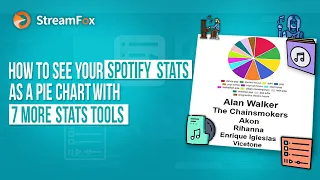 How to See Your Spotify Stats as a Pie Chart with 7 More Stats Tools