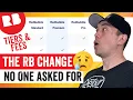 New RedBubble Tiers New RedBubble Fees and What Are Your Options for Print on Demand 2023