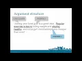 Structuring an argument