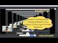 Java Lecture I First Program Various types of Printing Statements DSA Java Bootcamp