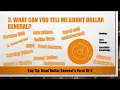 Top 5 Dollar General Interview Questions and Answers