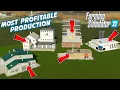 FS22 Most Profitable Production Farming Simulator 22