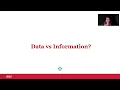MIS 380 Class 2 - Database Systems